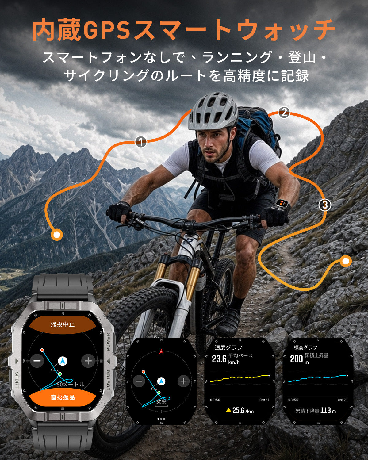 FOSMET T20 スマートウォッチ GPS搭載 – FOSMET (フォスメット) Japan
