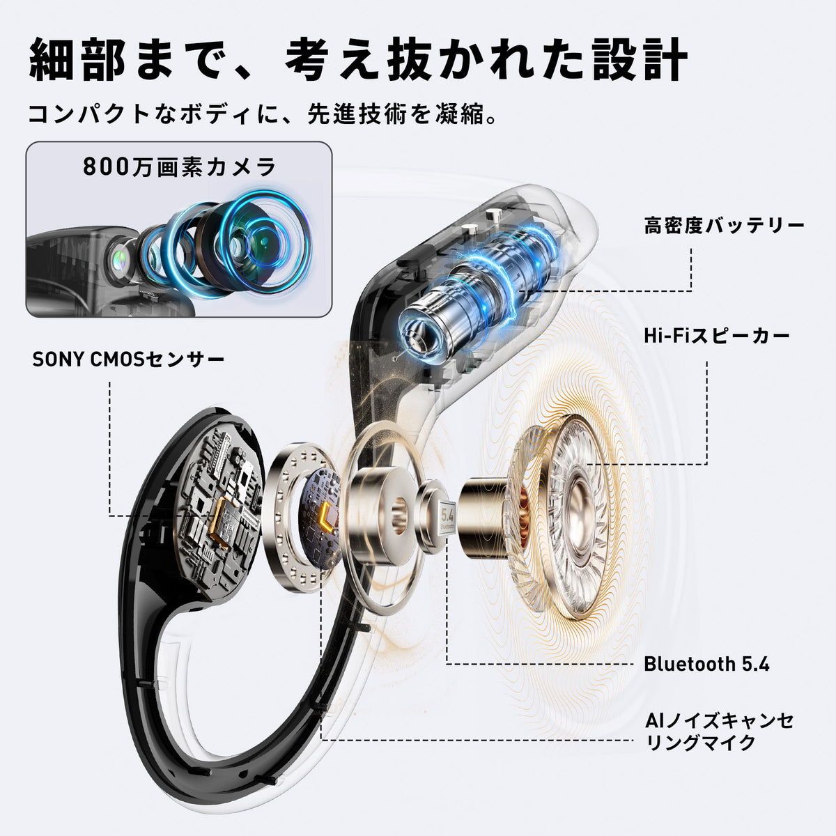【2026最新・カメラ搭載】FOSMET E12 AIスマートイヤホン