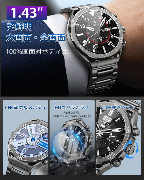 FOSMET LSW6の有機EL版