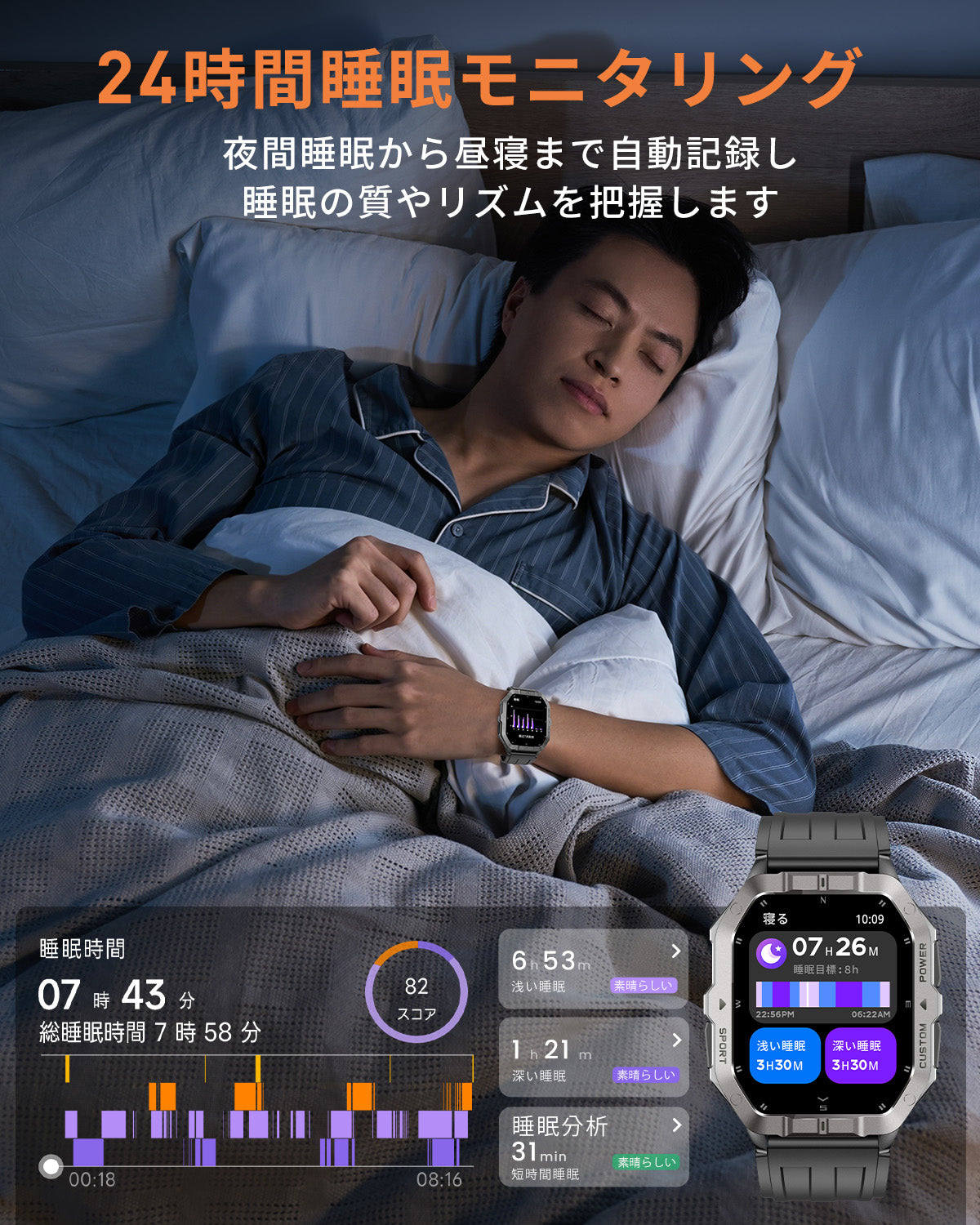 FOSMET T20 スマートウォッチ GPS搭載