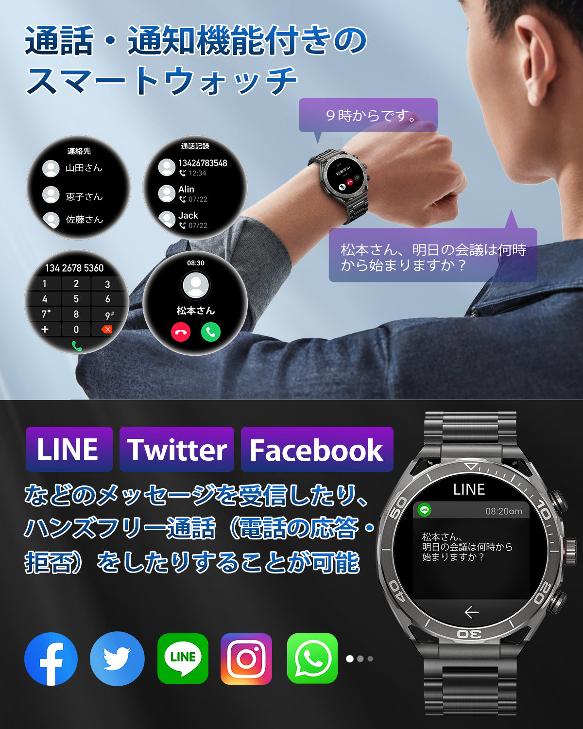 FOSMET LSW6の有機EL版