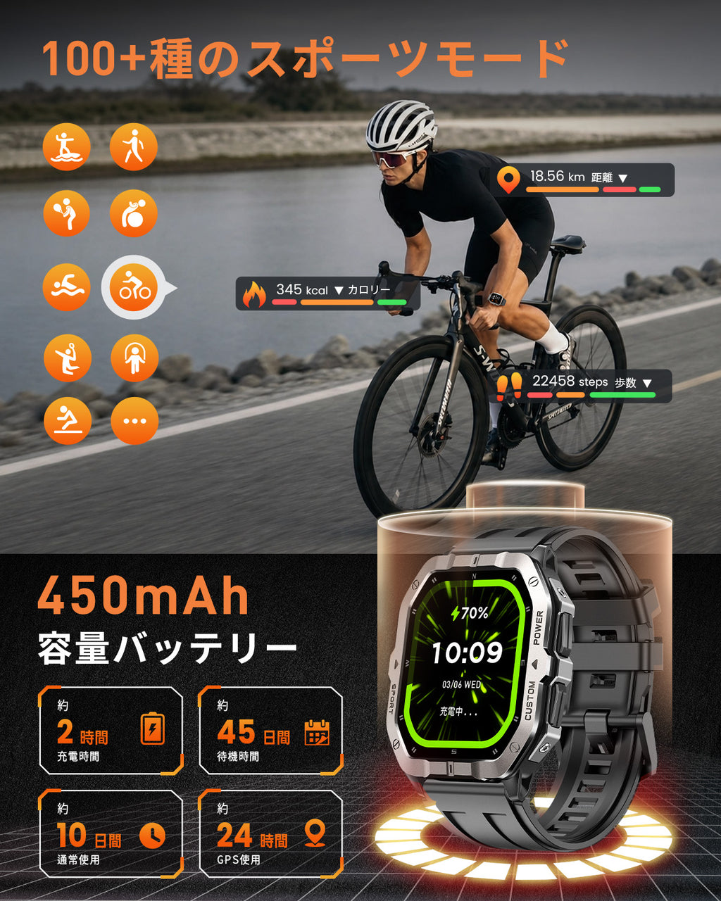 FOSMET T20 スマートウォッチ GPS搭載