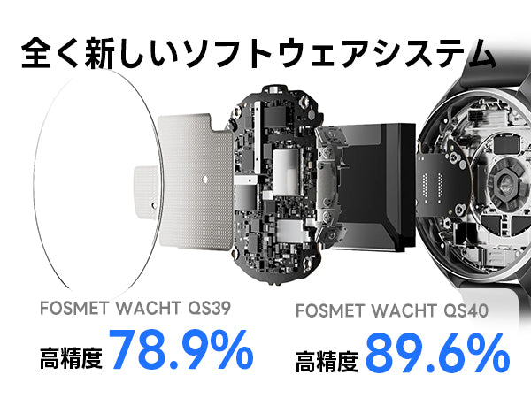 FOSMET (フォスメット) Japan公式サイト