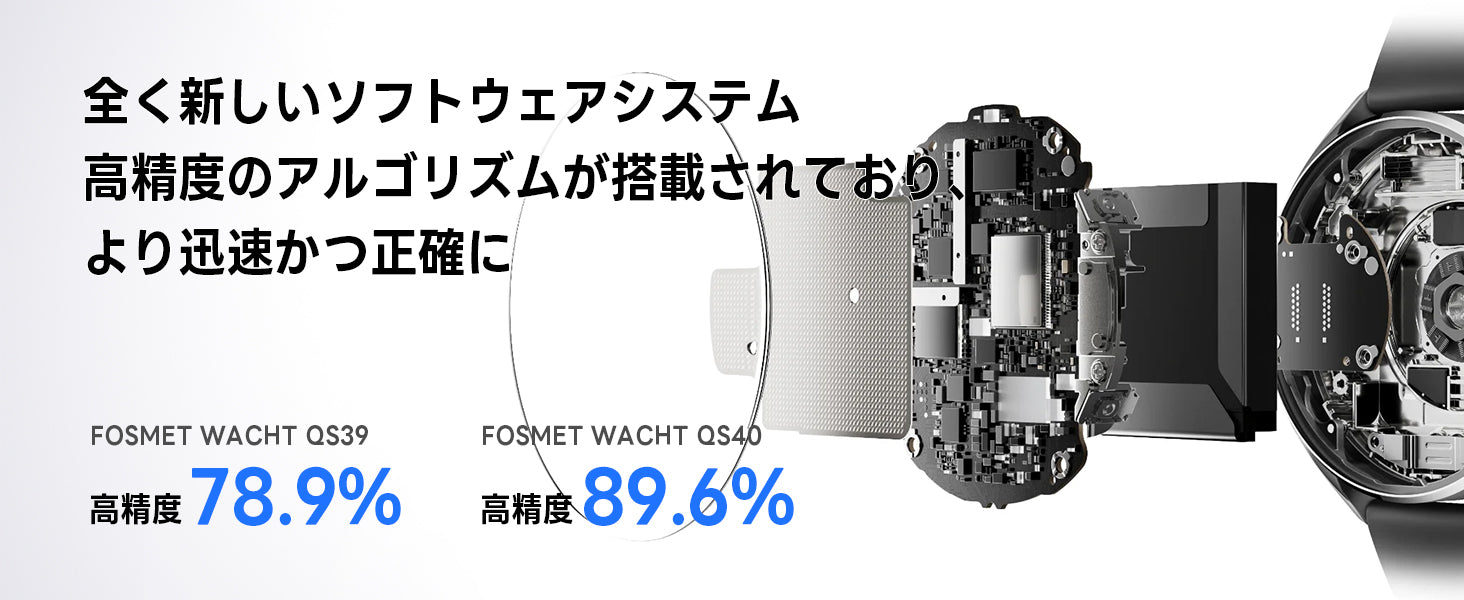 FOSMET (フォスメット) Japan公式サイト