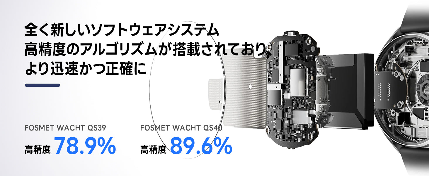 FOSMET (フォスメット) Japan公式サイト