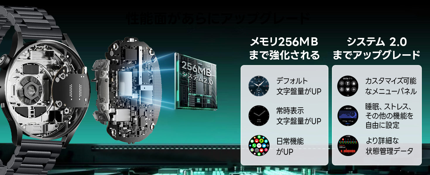 FOSMET (フォスメット) Japan公式サイト