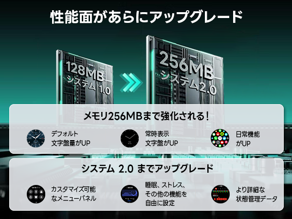 FOSMET (フォスメット) Japan公式サイト