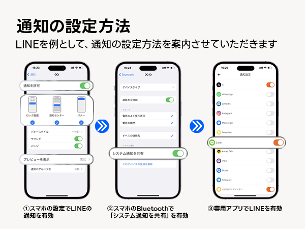 FOSMET (フォスメット) Japan公式サイト