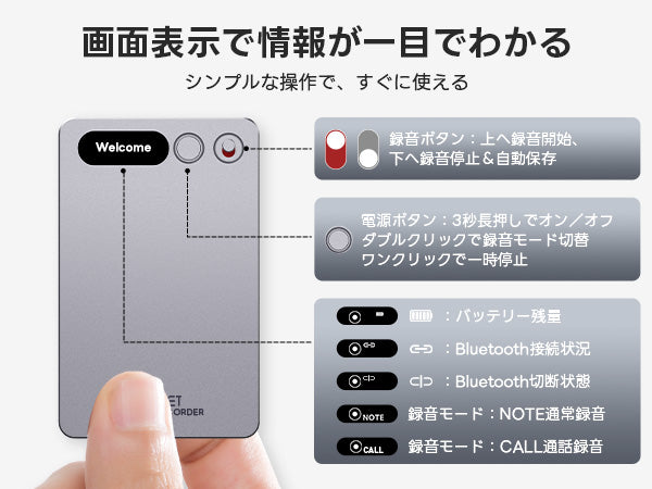 FOSMET (フォスメット) Japan公式サイト