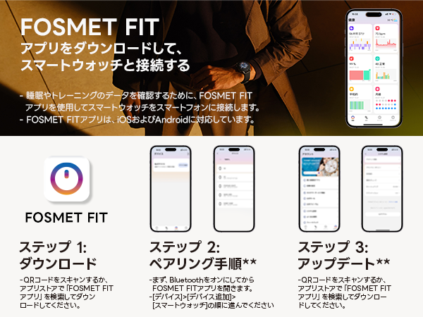 FOSMET (フォスメット) Japan公式サイト