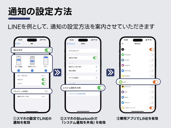FOSMET (フォスメット) Japan公式サイト