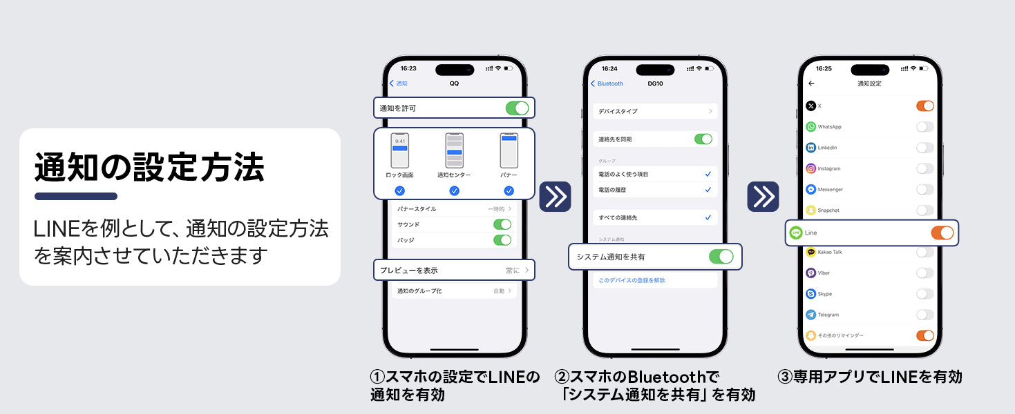 FOSMET (フォスメット) Japan公式サイト