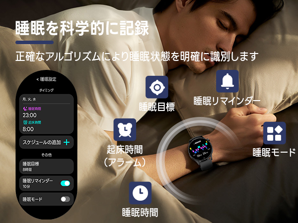 FOSMET (フォスメット) Japan公式サイト