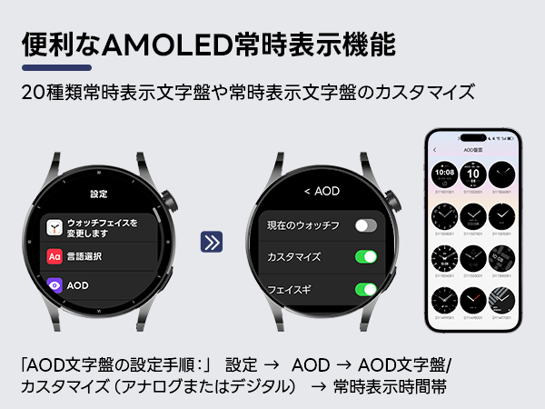 FOSMET (フォスメット) Japan公式サイト