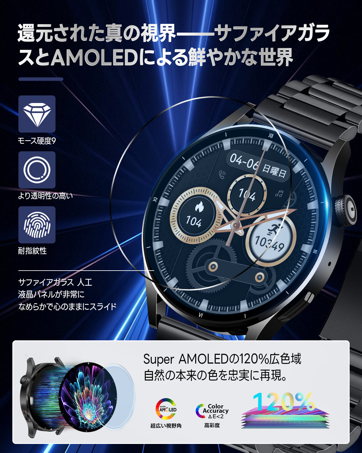 【第2世代 】FOSMET QS40