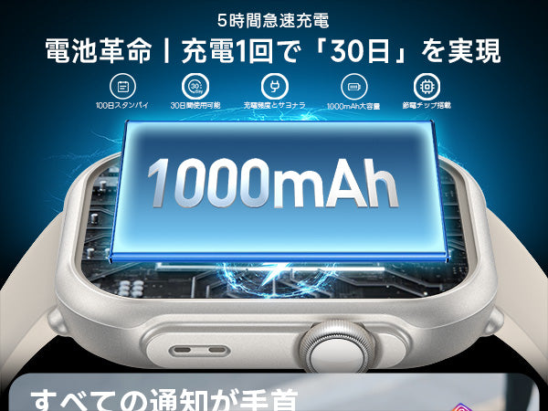 FOSMET (フォスメット) Japan公式サイト