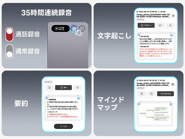 FOSMET (フォスメット) Japan公式サイト