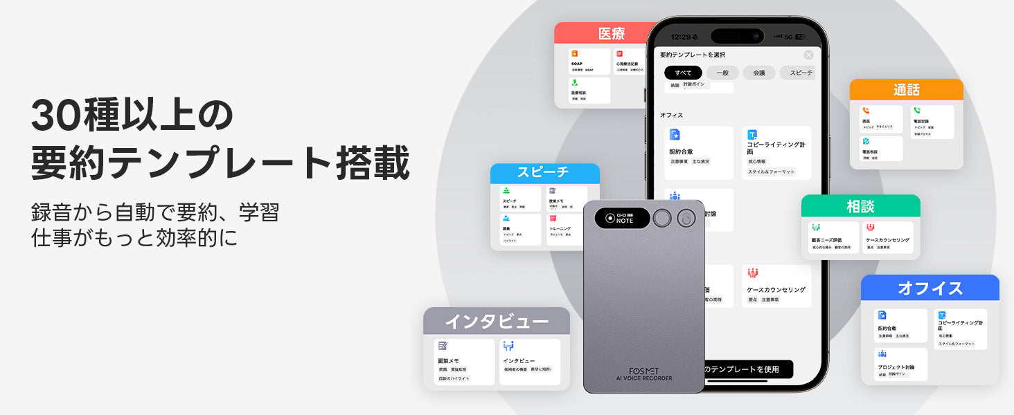 FOSMET (フォスメット) Japan公式サイト