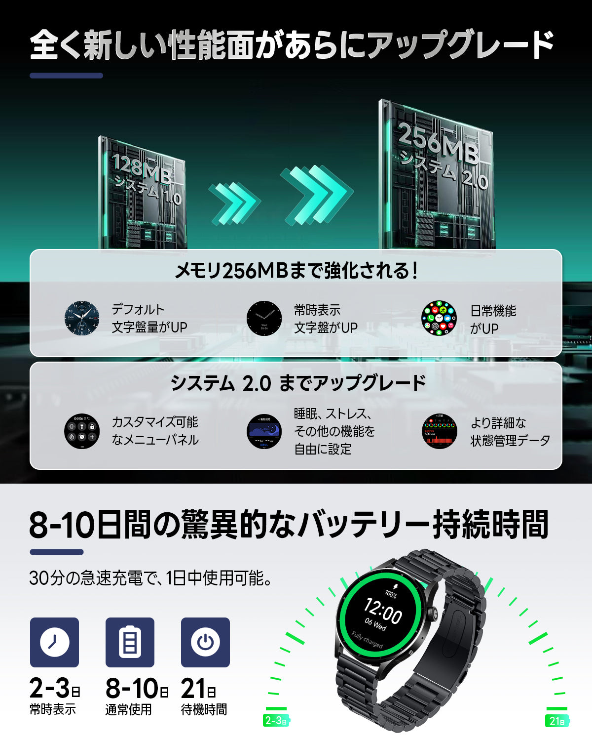 【第2世代 】FOSMET QS40