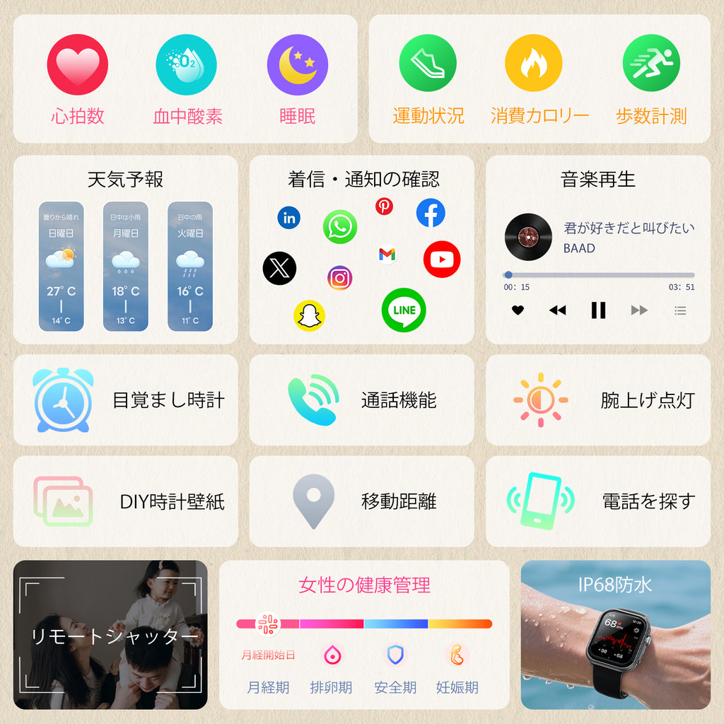 【限定50個】FOSMET 2026 LUCK BAG FOSMET P1 スマートウォッチ ブラック&シルバー