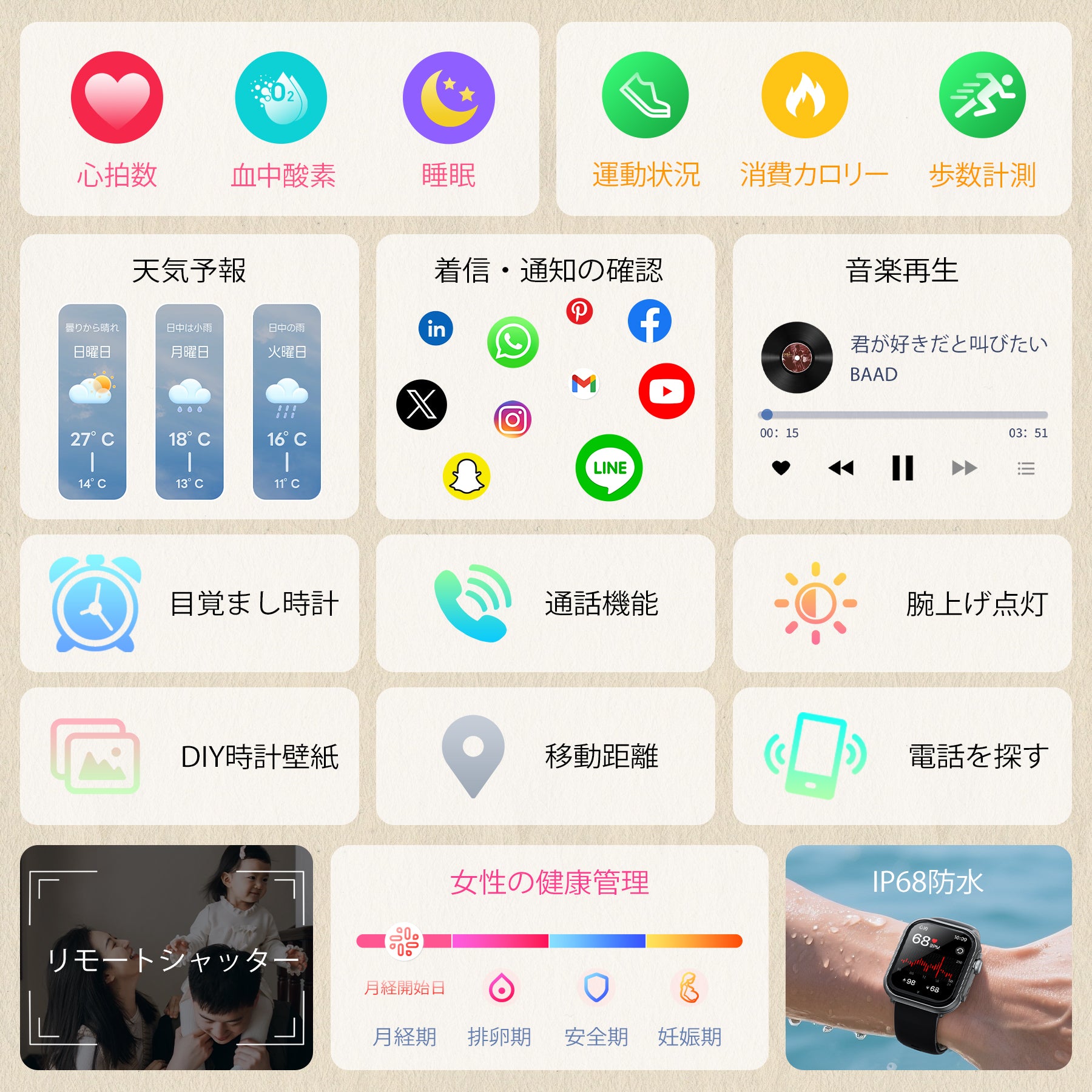 【限定50個】FOSMET 2026 LUCK BAG FOSMET P1 スマートウォッチ ブラック&シルバー