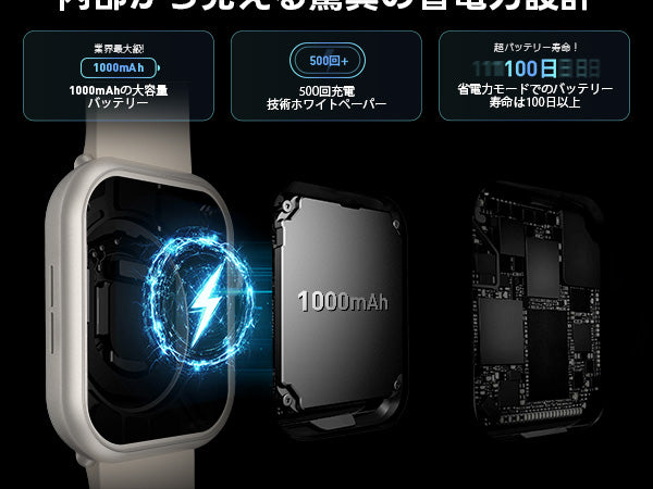 FOSMET (フォスメット) Japan公式サイト