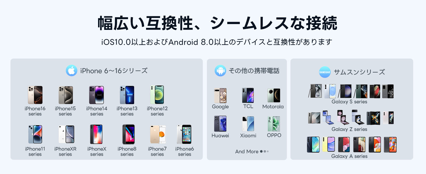 FOSMET (フォスメット) Japan公式サイト