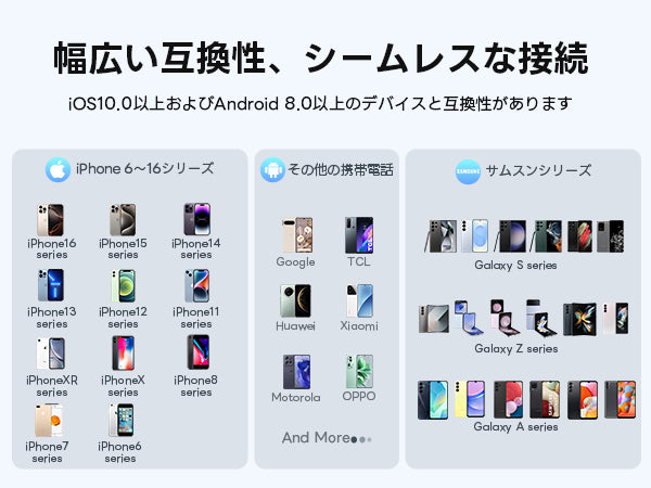 FOSMET (フォスメット) Japan公式サイト