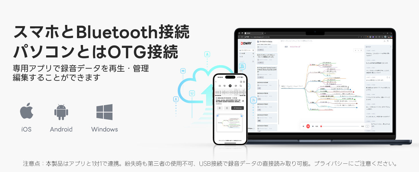 FOSMET (フォスメット) Japan公式サイト