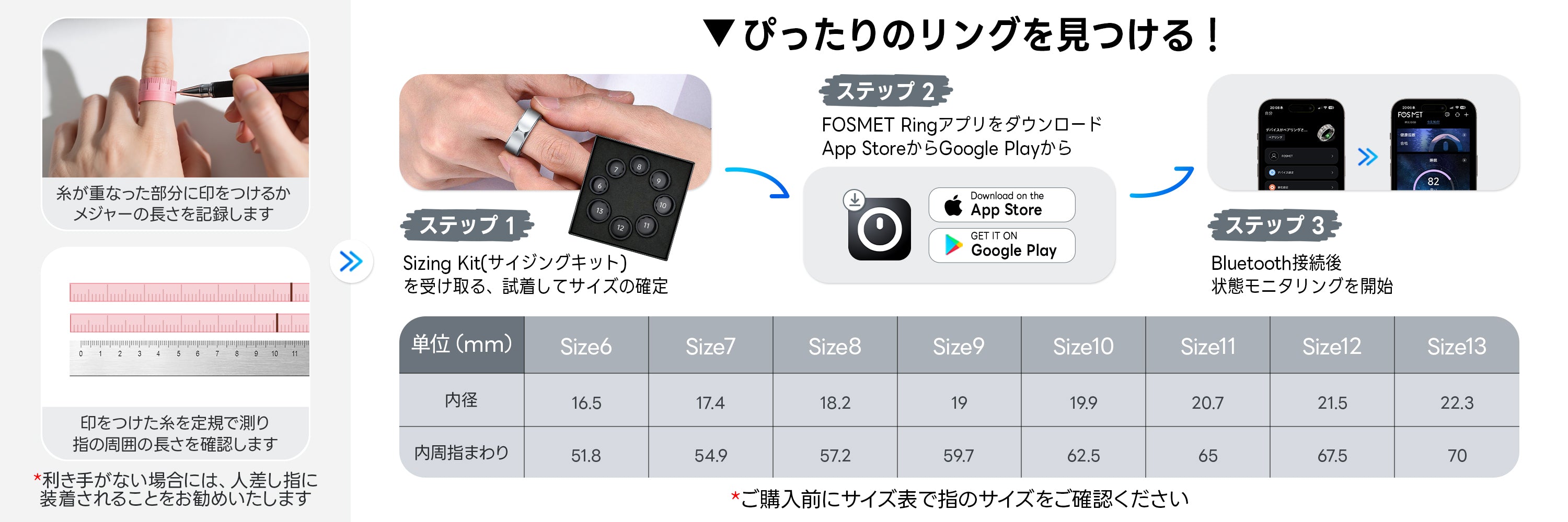 FOSMET RINGX RX10 – FOSMET (フォスメット) Japan公式サイト