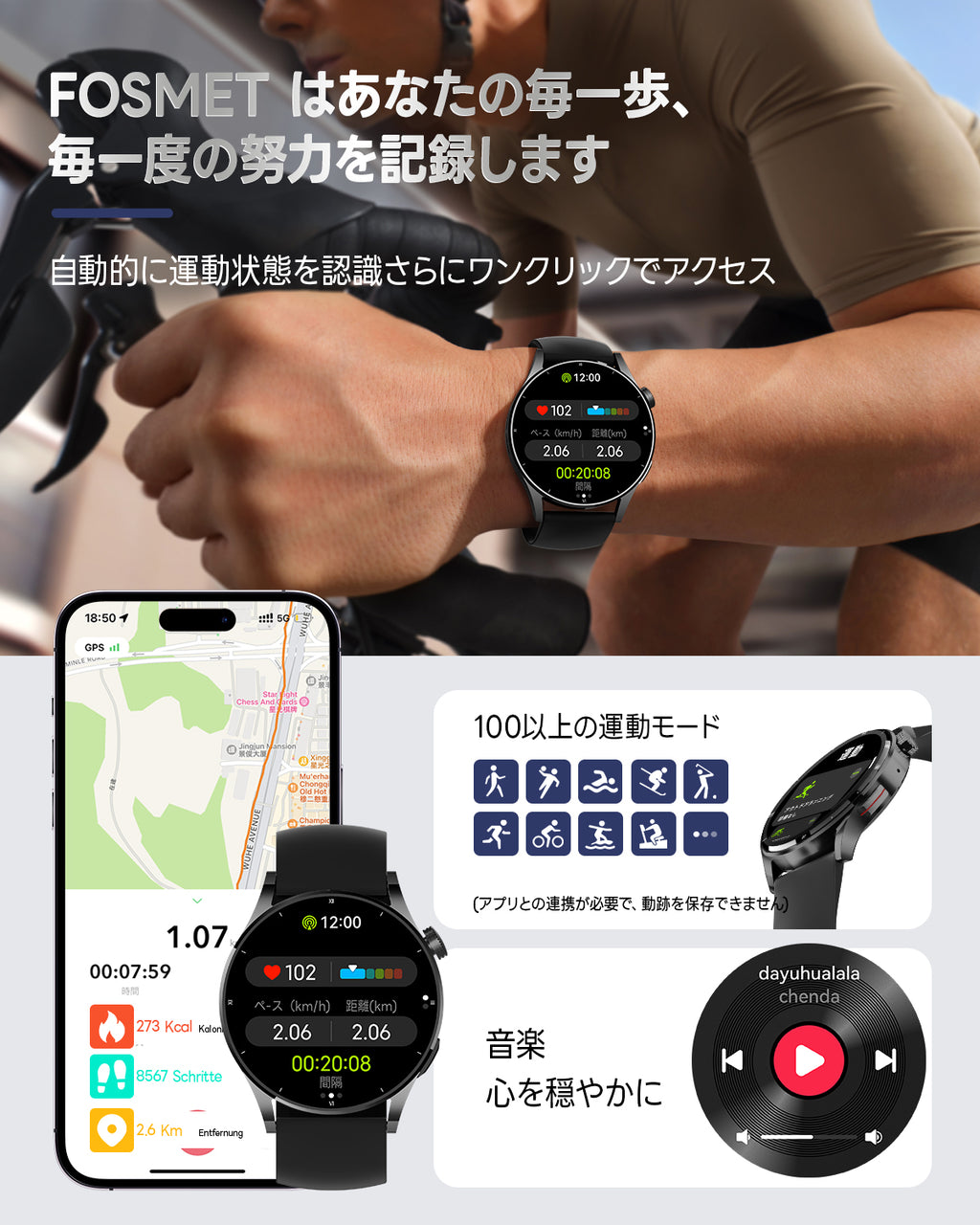 【第2世代 】FOSMET QS40