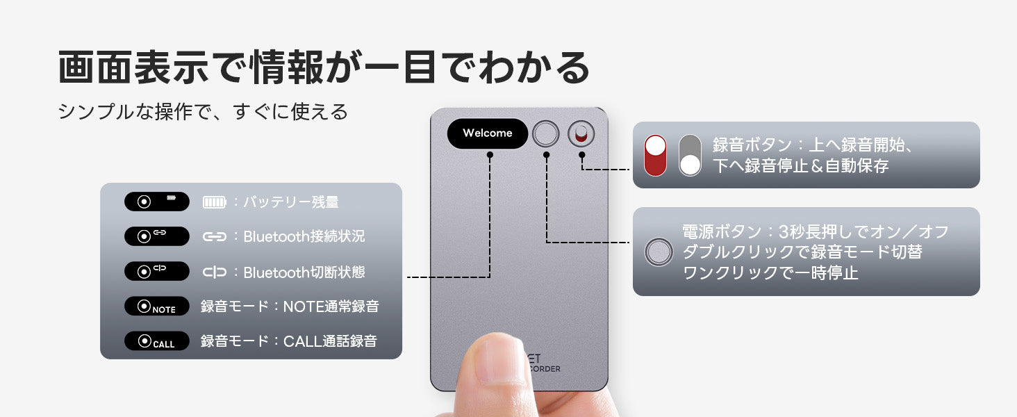 FOSMET (フォスメット) Japan公式サイト
