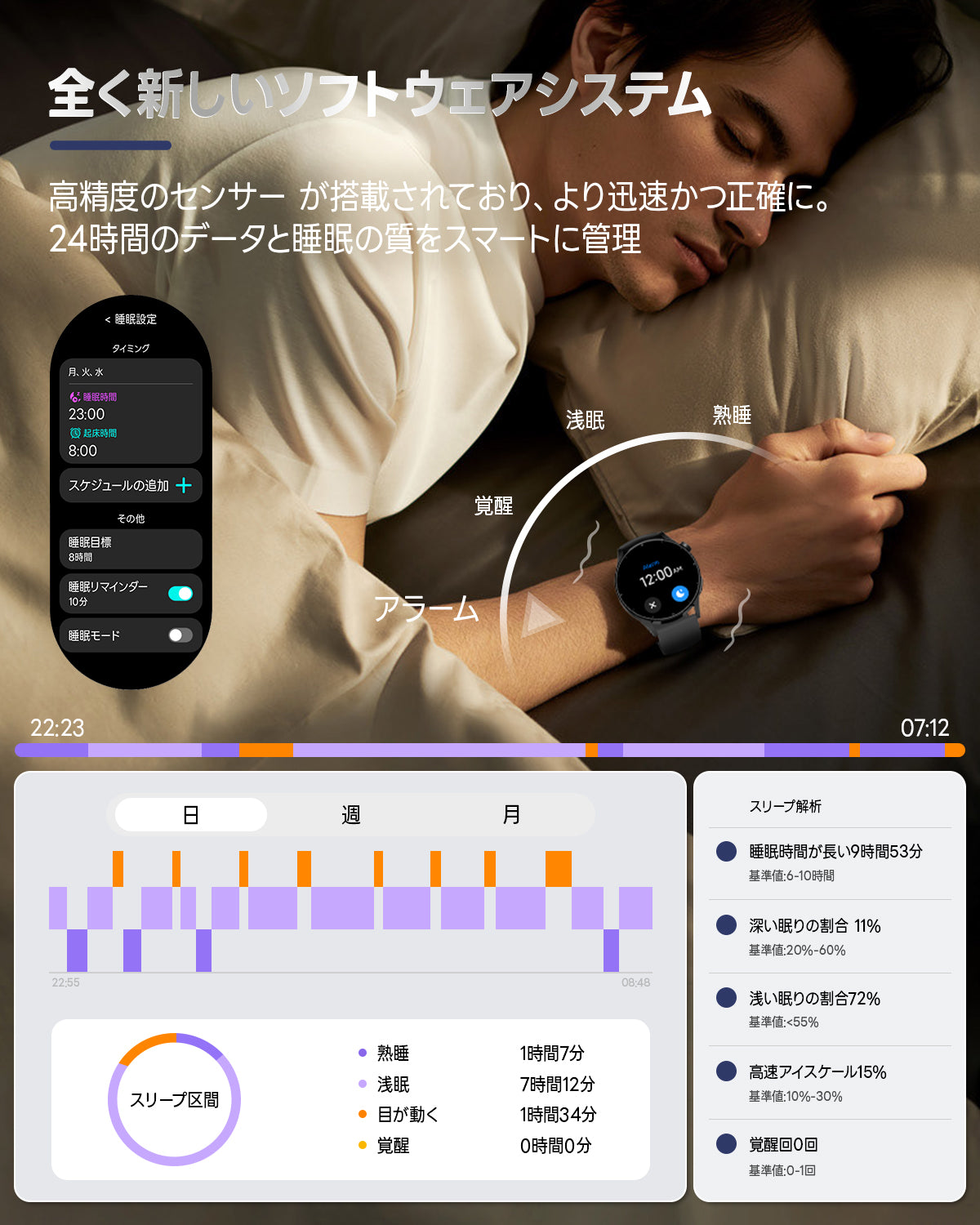 【第2世代 】FOSMET QS40