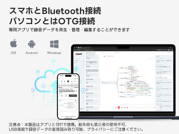 FOSMET (フォスメット) Japan公式サイト